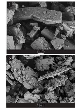 a—工藝 1；b—工藝 2；c—工藝 3；d—工藝 4 圖 1 4 種工藝得到產(chǎn)物的 XRD 譜圖